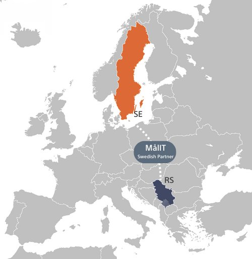 MålIT Europe map